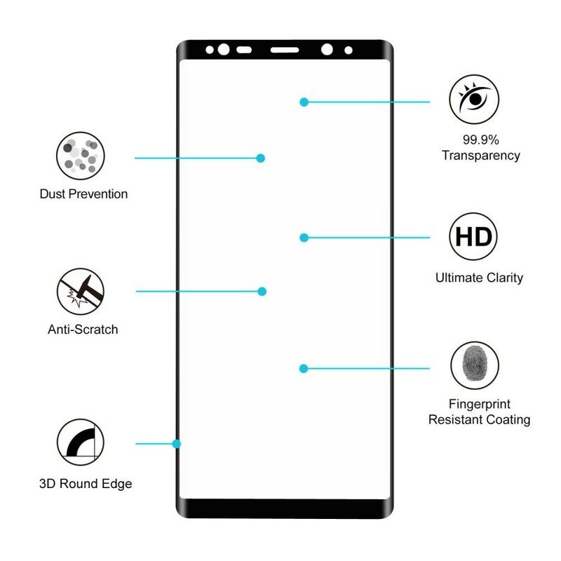 Προστασία Από Σκληρυμένο Γυαλί Για Το Samsung Galaxy Note 8