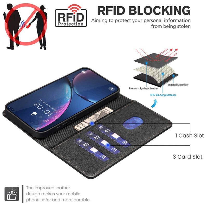 Δερματινη Θηκη Google Pixel 9 Binfen Color Classic Rfid Blocking