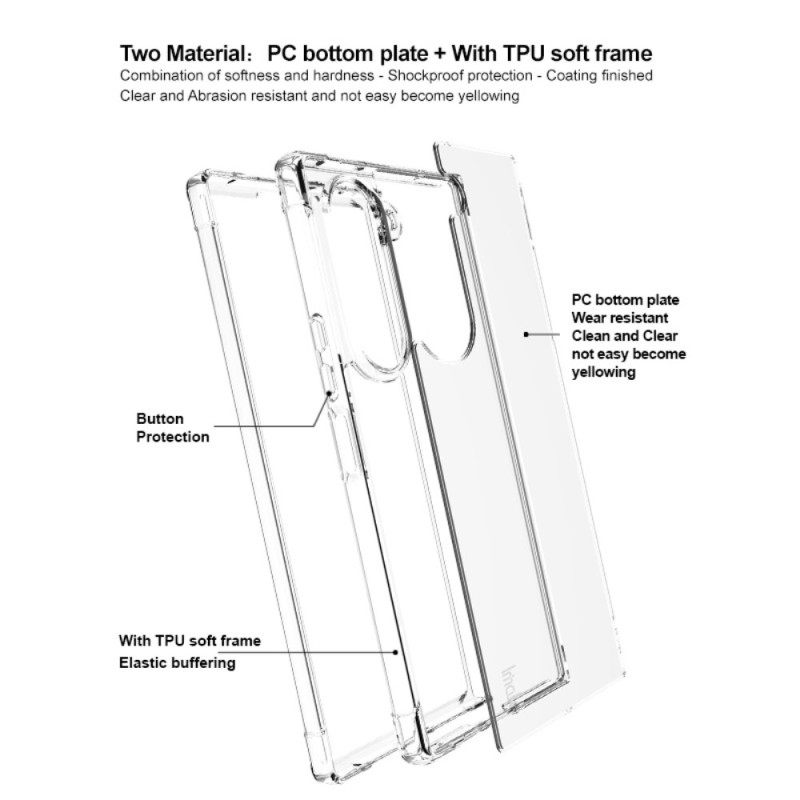 Κάλυμμα Samsung Galaxy Z Fold 6 Διαφανές Ιμακ