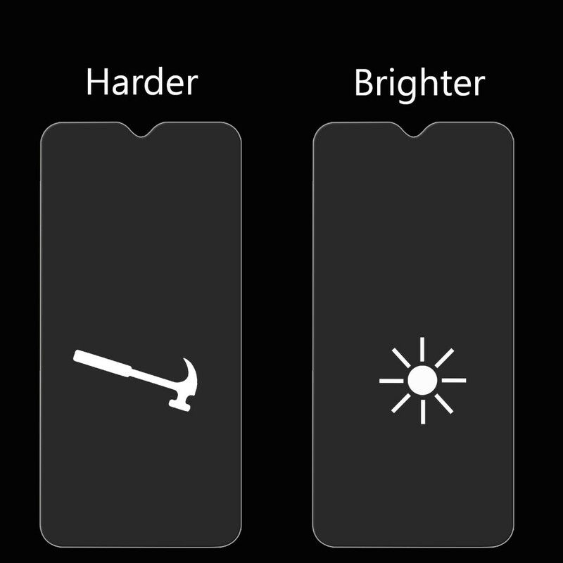 Προστατευτικό Οθόνης Από Σκληρυμένο Γυαλί Για Samsung Galaxy A10